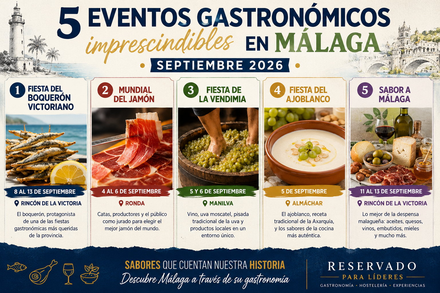 5 eventos gastronómicos en Málaga que no te puedes perder en septiembre 2026